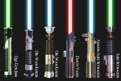 Lightsaber Hilts | Unique color names, Lightsaber colors, Lightsaber