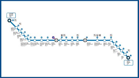 Hyderabad Metro Map, Timings, Route & Fare: Everything You Need To Know