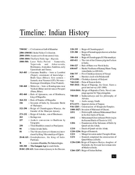 (PDF) Timeline Indian History (1)