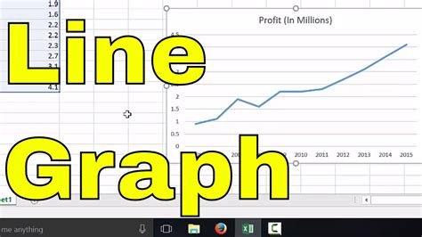 How to Make a Line Graph in Excel | SoftwareKeep