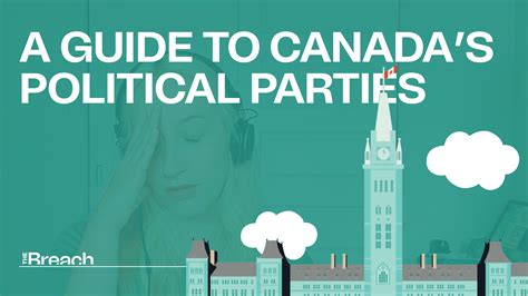 A Guide to Canada's Political Parties ⋆ The Breach