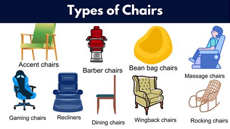 List of Different Types of Chairs | Pictures - GrammarVocab