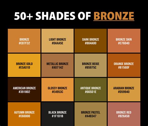 50+ Shades of Bronze Color (Names, HEX, RGB, & CMYK Codes ...