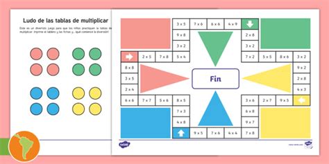 Juego de mesa: Ludo de las tablas de multiplicar