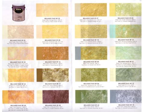 Faux Paint Color Combinations For Wall Decorations - Paint Colors