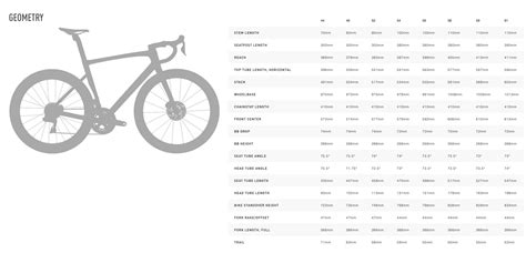 S Works Tarmac Sl7 Frameset | ppgbbe.intranet.biologia.ufrj.br