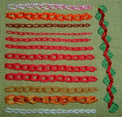 Different Crochet Stitches