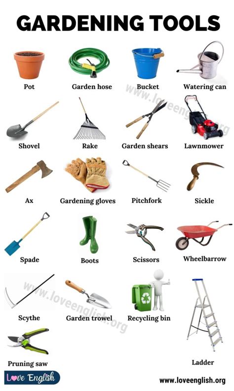 Gardening Tools: 26 Essential Gardening Tools for Gardeners - Love English