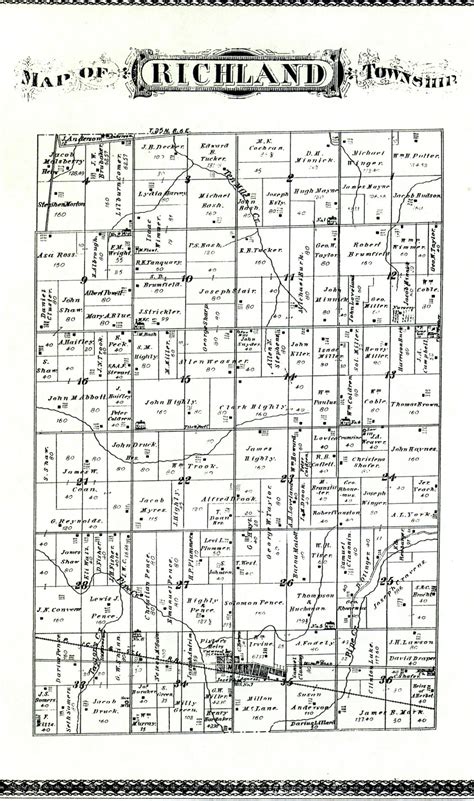 Grant County History: Tour of the Townships: Richland