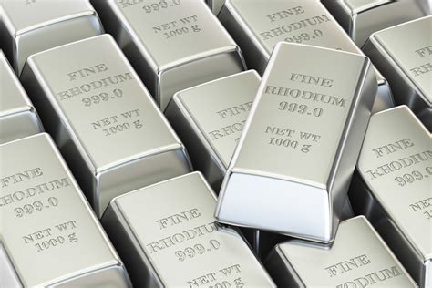 Ecotrade Group | What's driving the price of rhodium? Here are some key ...