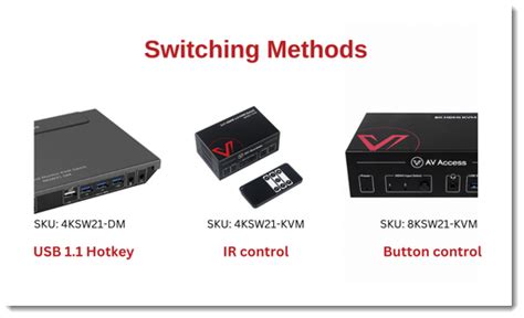 Why Isn't My KVM Switch Working? Let's Troubleshoot!