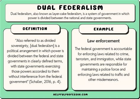 10 Dual Federalism Examples (2024)