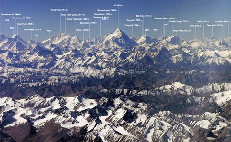 Areial View Karakoram Mountain Range - Bing | Karakoram mountains ...