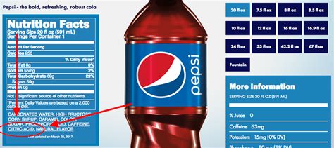 This Ingredient Is The Only Difference Between Pepsi And Coke