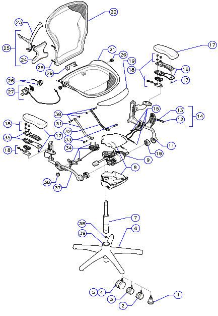 Chairs & Stools Office Furniture HERMAN MILLER AERON CHAIR Parts Right ...