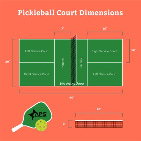 Pickleball Rules