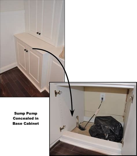 sump pump cover ideas - An Swank