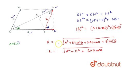 How to Find Resultant of Two Vectors