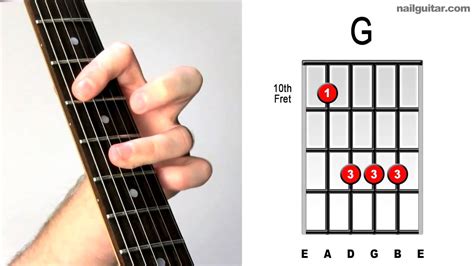 G major ♫♬ Fast Chord Lesson - Learn Bar Chords Super Easy Tutorial ...