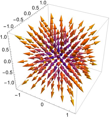 VectorPlot3D—Wolfram Language Documentation