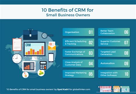 10 benefits of CRM for small business owners