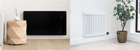 Electric Radiators vs Panel Heaters | Electric Radiators Direct