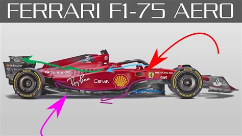 Ferrari F1-75 - Aerodynamics Analysis and Initial Thoughts - YouTube