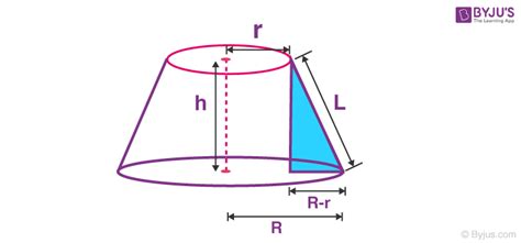 Frustum of a cone formula derivation | Frustum of a cone calculator