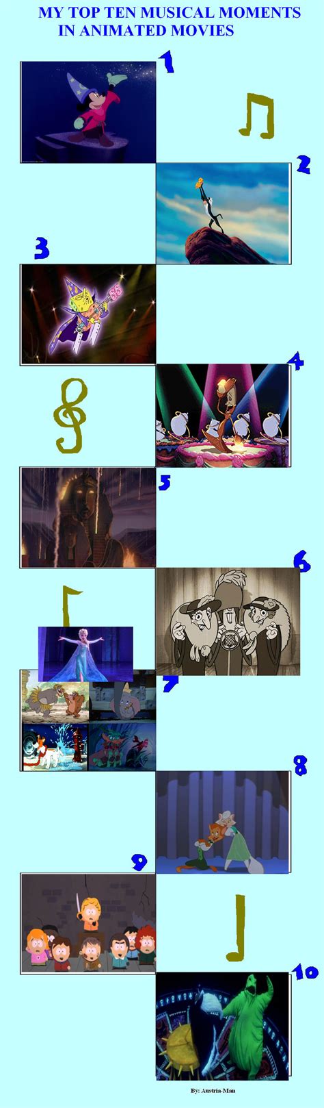 My Top Ten Musical Moments In Animated Movies by HeRodeABlazingCarpet ...