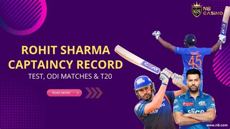 Rohit Sharma Captaincy Record: Test, ODI Matches & T20 | N8 Cricket