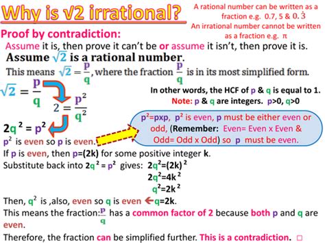 Why is Square Root 2 an irrational number? Poster | Teaching Resources