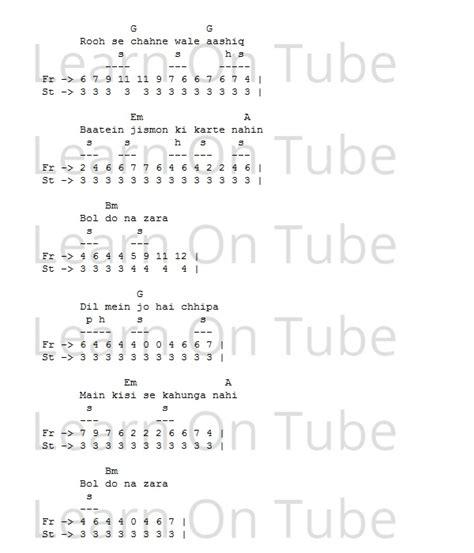 Learn On Tube: 19. Bol Do Na Zara Guitar Tabs Lesson | Single String ...