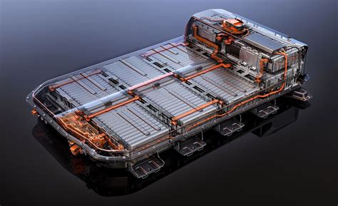 Hybrid Electric Vehicle Battery Market 2022 is Booming Worldwide ...