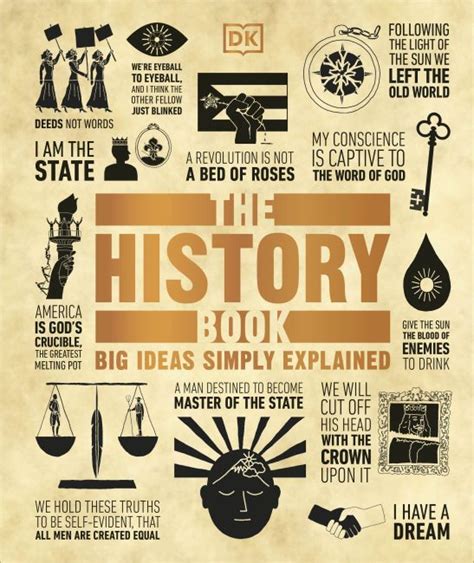 The History Book | DK UK