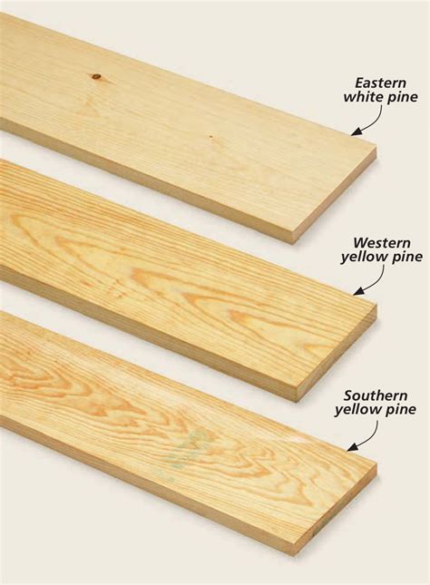 Choosing Pine: Pine Grades | Woodsmith