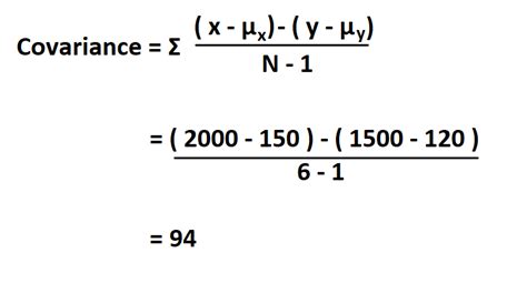 How to Calculate Covariance.