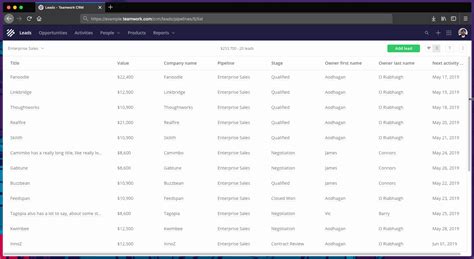 Flexible data tables with CSS Grid