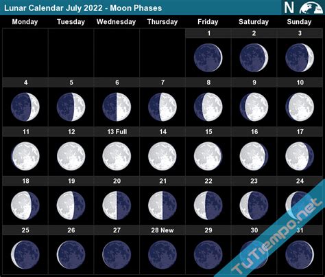 Lunar Calendar July 2022 - Moon Phases