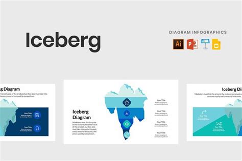 Iceberg Diagram Infographics PowerPoint Template/Google Slides/Keynote ...