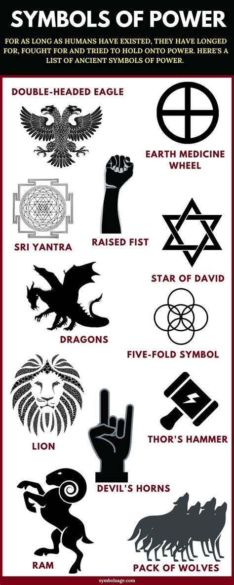 Ancient Symbols of Power (List with Images) - Symbol Sage