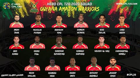 CPL 2020: Get to know the Guyana Amazon Warriors - News Room Guyana