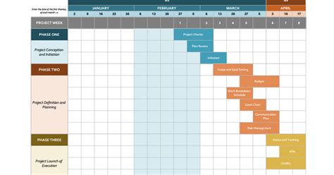 How To Create A Timeline In Google Sheets - Design Talk