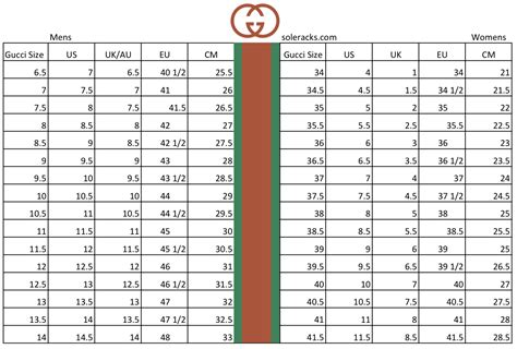 Gucci Belt Size Chart | NAR Media Kit