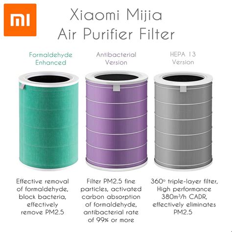 Xiaomi Mi Air Purifier 3 Layer HEPA Filter Replacement (Grey) - OhMyMi ...