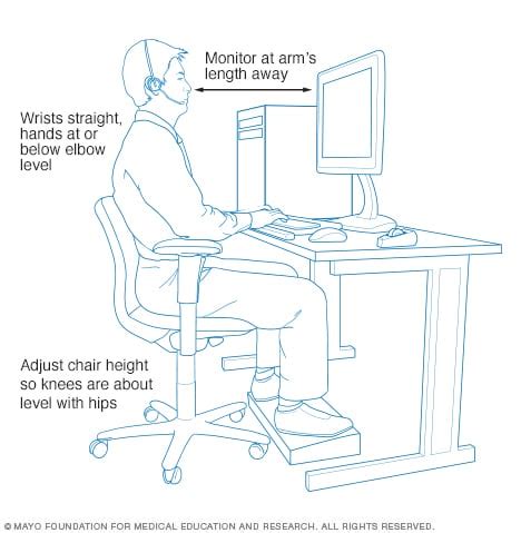 Ergonomía en la oficina: tu guía práctica - Mayo Clinic