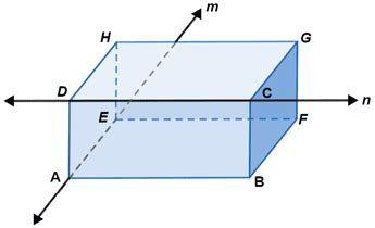 Skew Lines Geometry