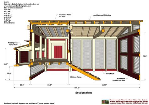 Hen Houses Plans - House Decor Concept Ideas