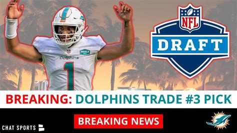 2023 Miami Dolphins Draft Picks - 2023