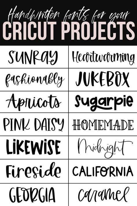 Pin by Heidi Zink on Fonts | Cricut fonts, Cricut tutorials, Cricut