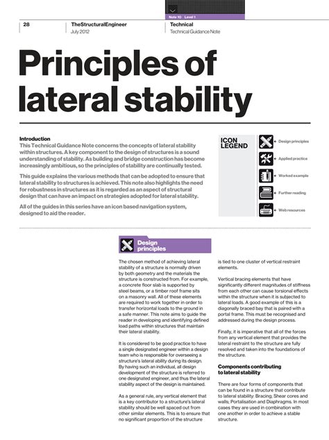 SOLUTION: L1 10 principles of lateral stability - Studypool